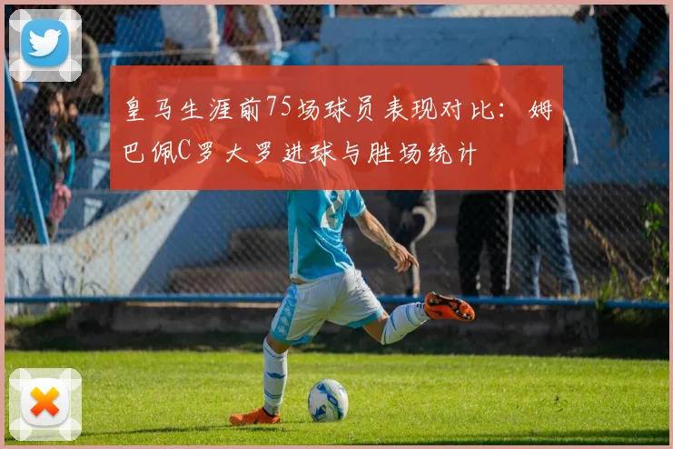 皇马生涯前75场球员表现对比：姆巴佩C罗大罗进球与胜场统计
